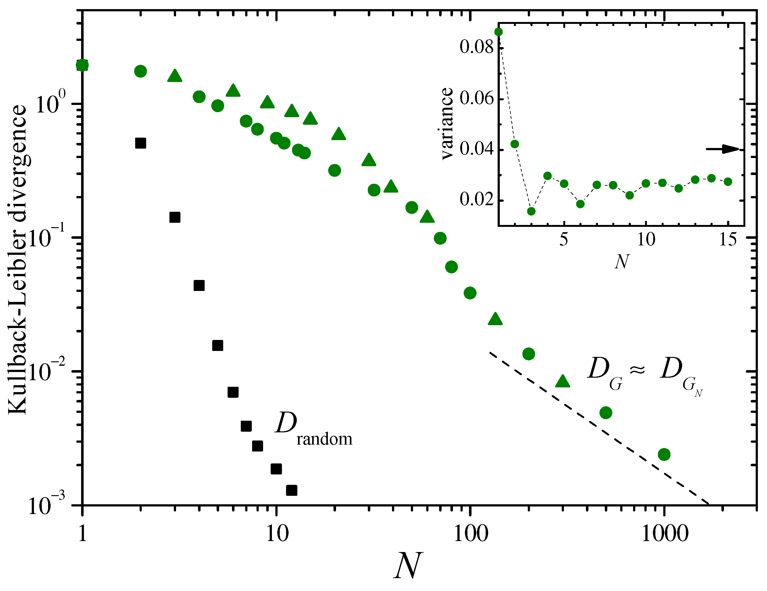 Entropy 26 00051 g007 Entropy 26 00051 g007