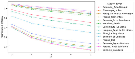 Entropy 26 00056 g0a1