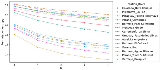 Entropy 26 00056 g0a2