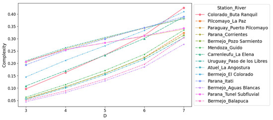 Entropy 26 00056 g0a3