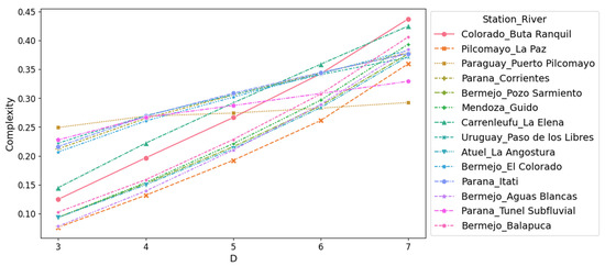Entropy 26 00056 g0a4