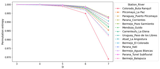Entropy 26 00056 g0a5