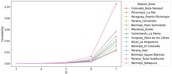 Entropy 26 00056 g0a6