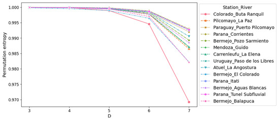 Entropy 26 00056 g0a7