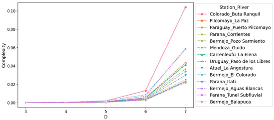 Entropy 26 00056 g0a8