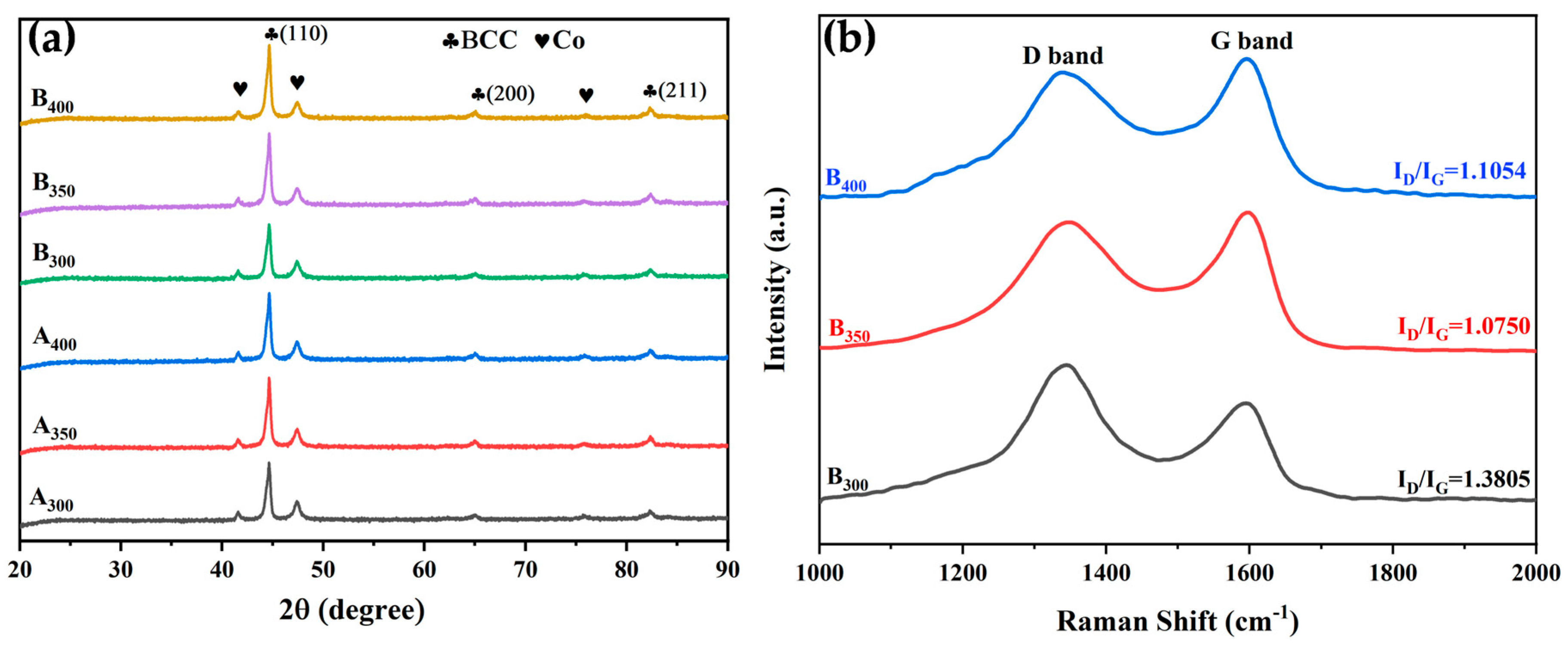 Entropy 26 00060 g002