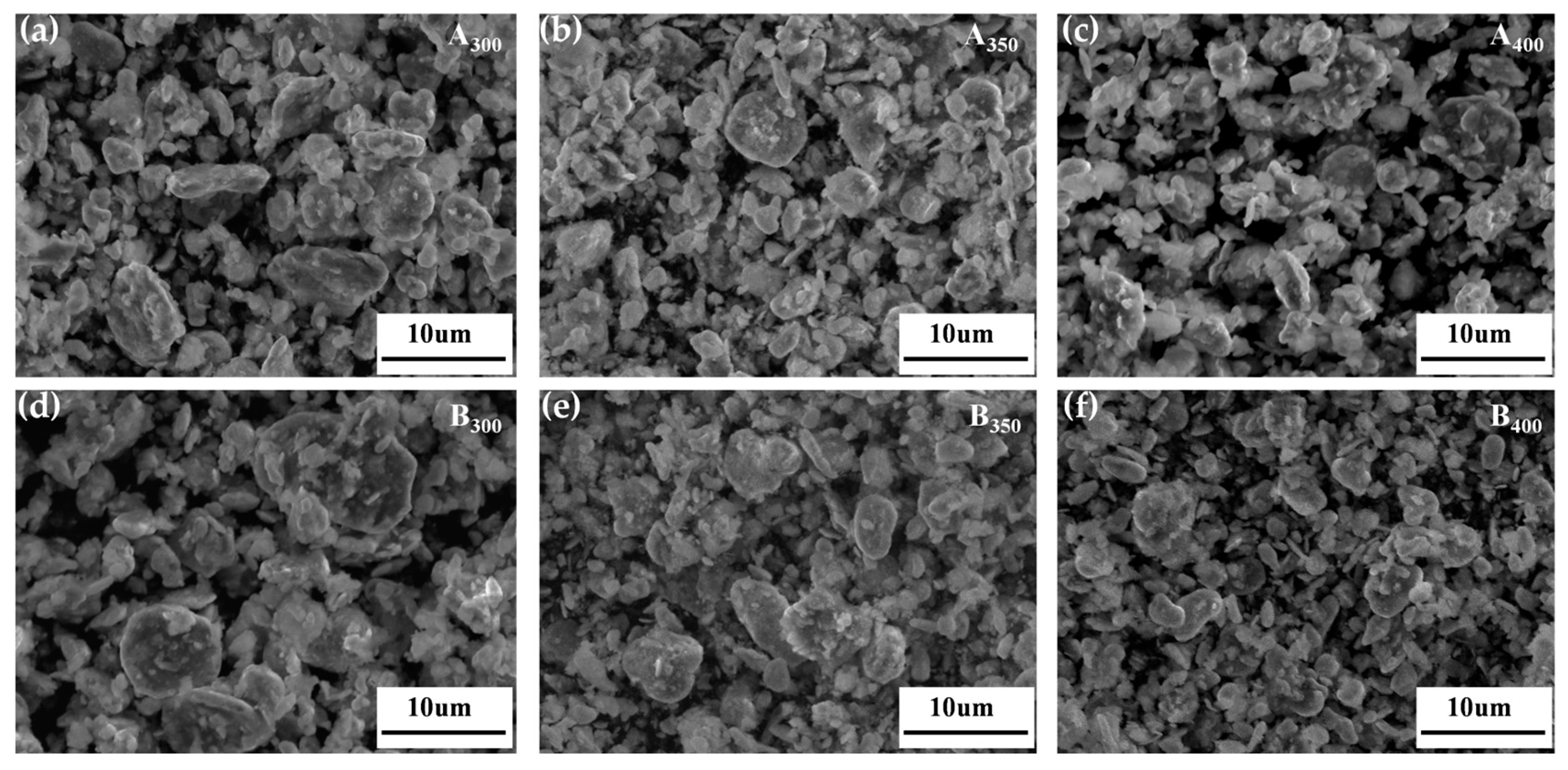 Entropy 26 00060 g003