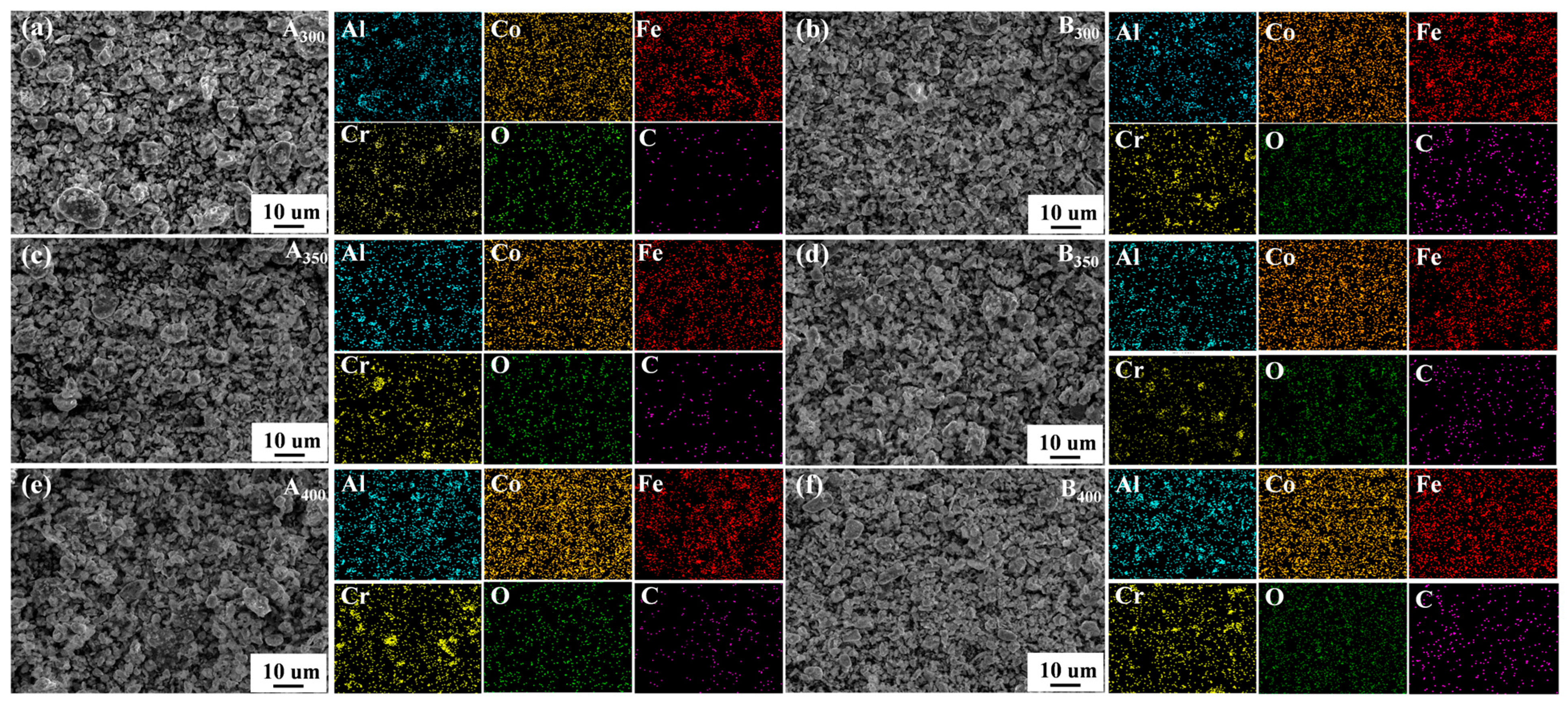 Entropy 26 00060 g005
