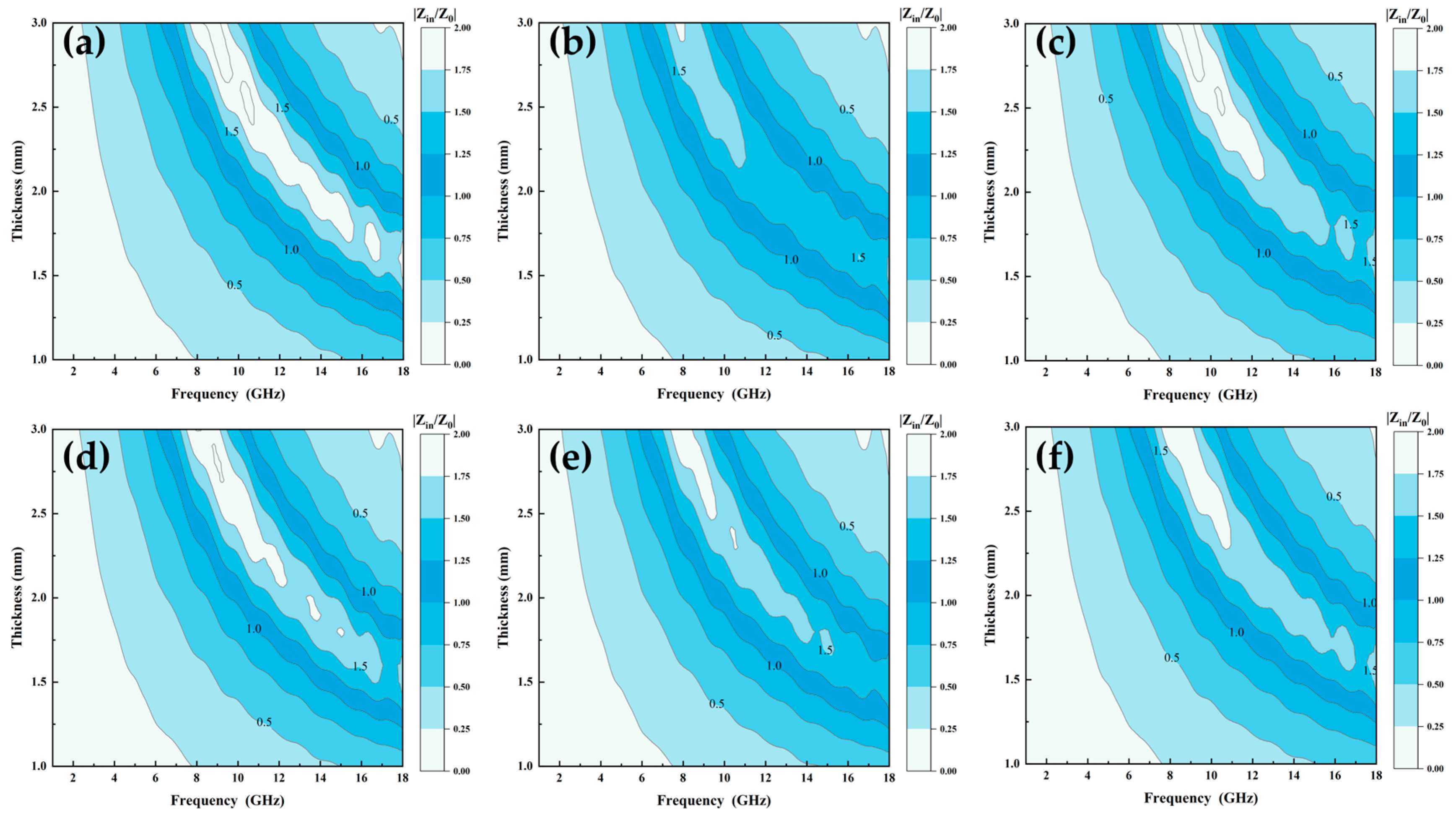 Entropy 26 00060 g010