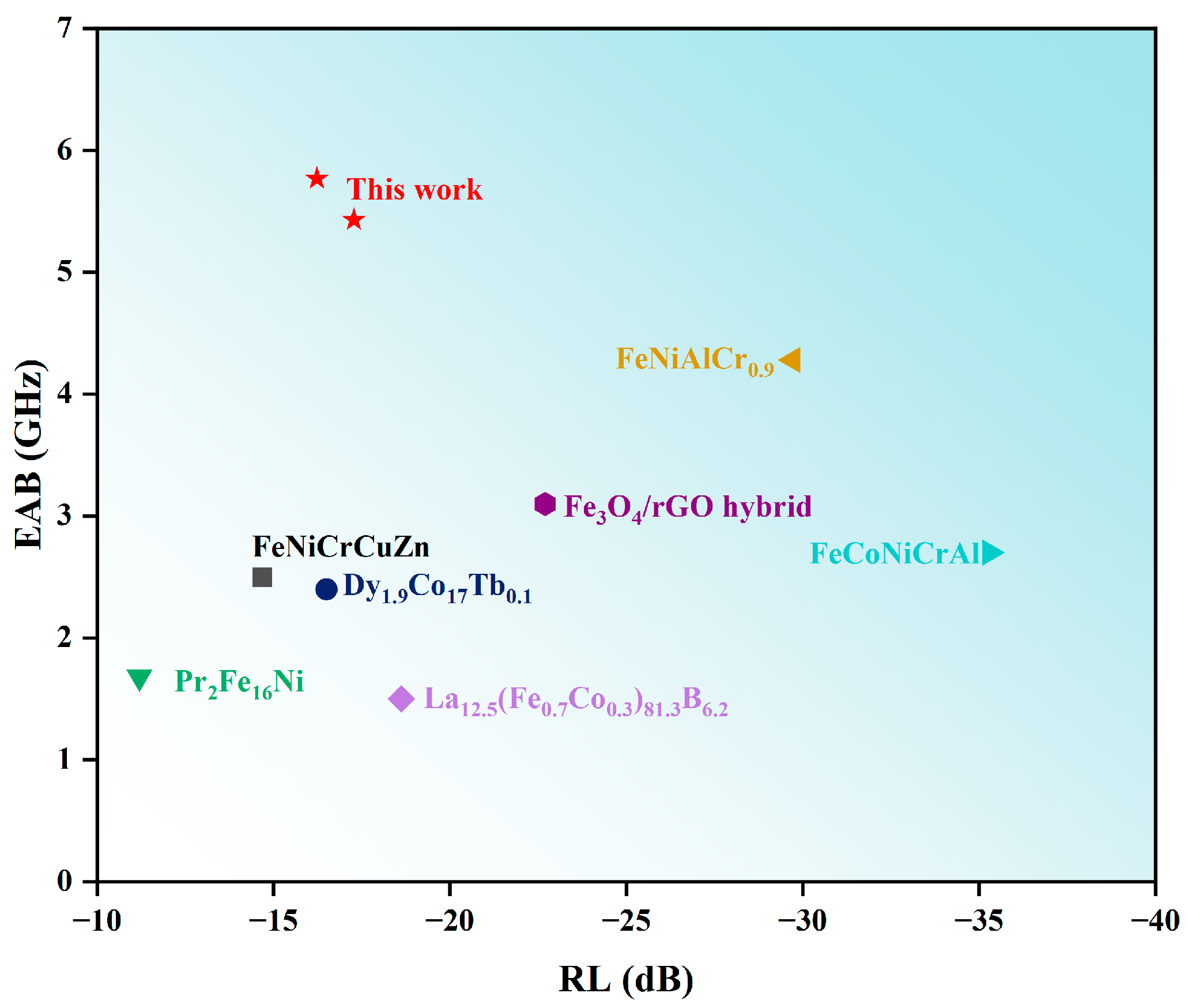 Entropy 26 00060 g012