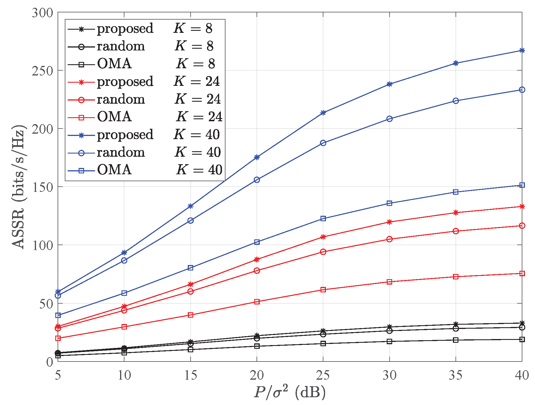 Entropy 26 00064 g003