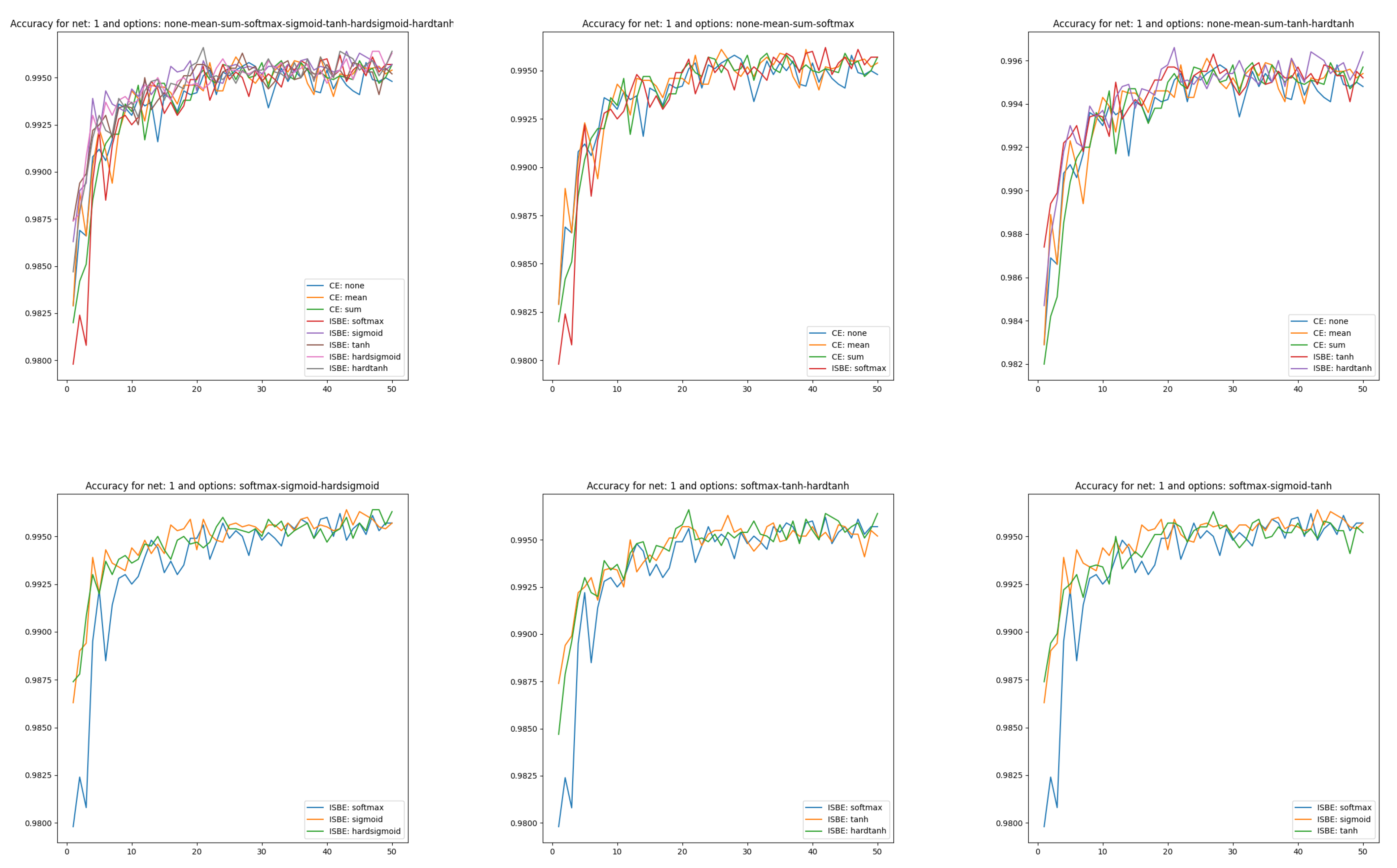 Entropy 26 00065 g003