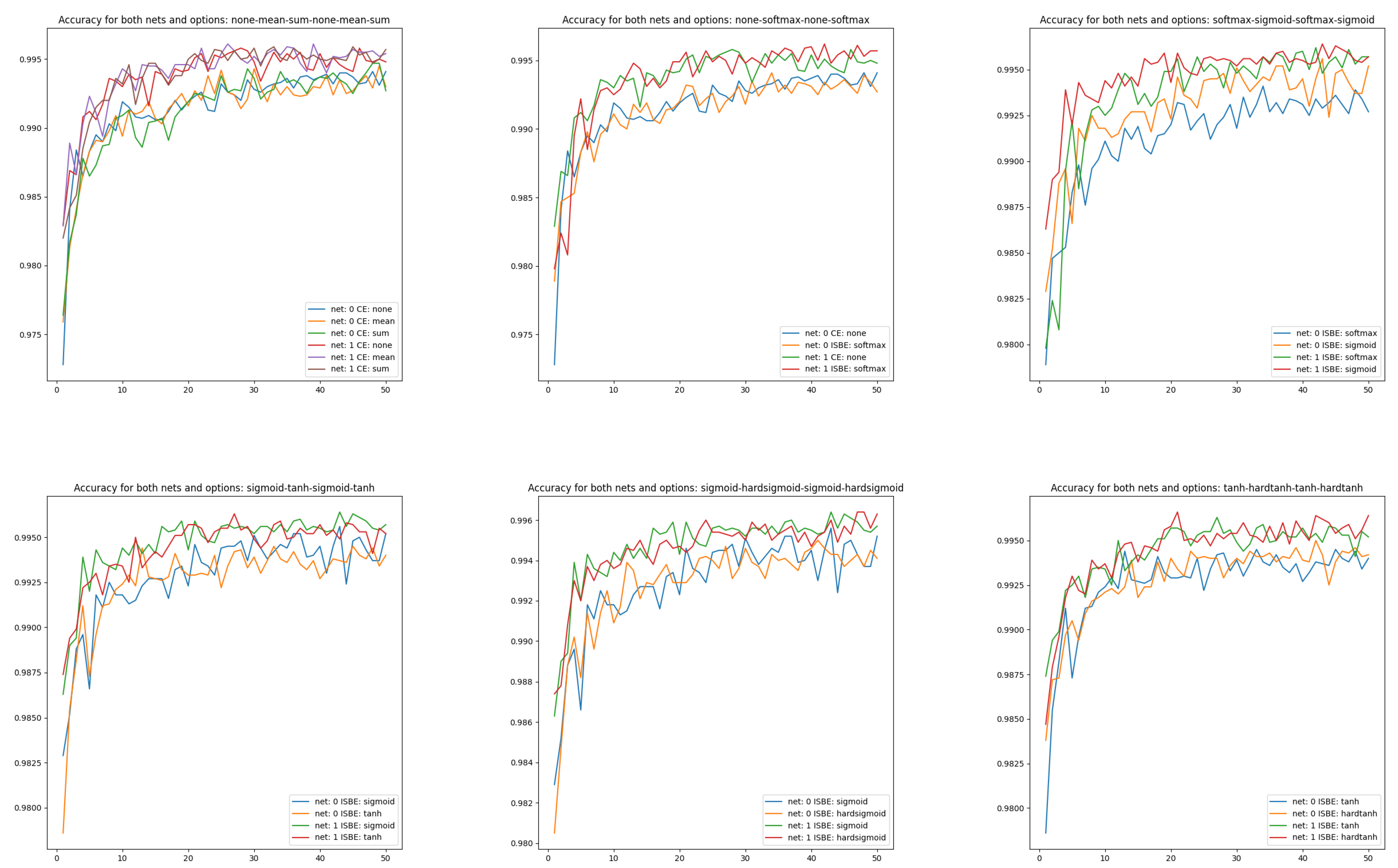 Entropy 26 00065 g004