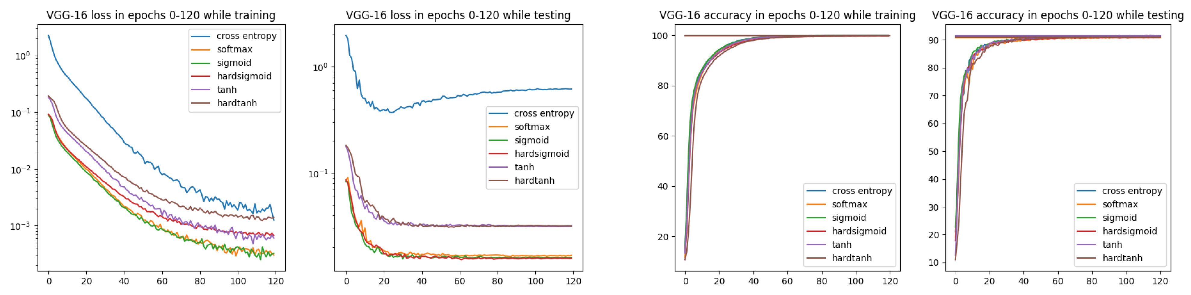 Entropy 26 00065 g006
