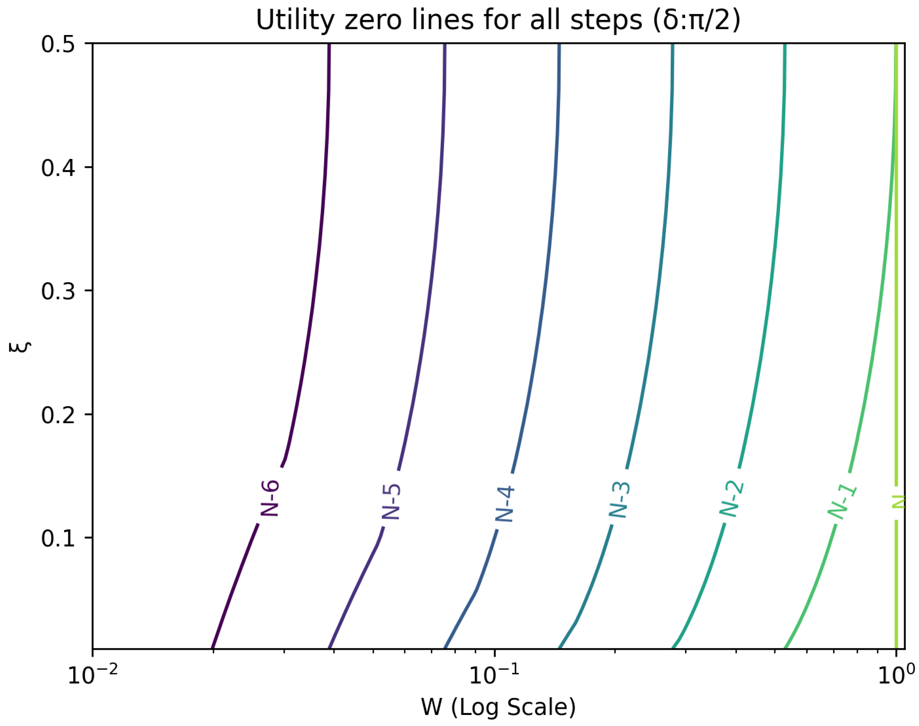 Entropy 26 00066 g008