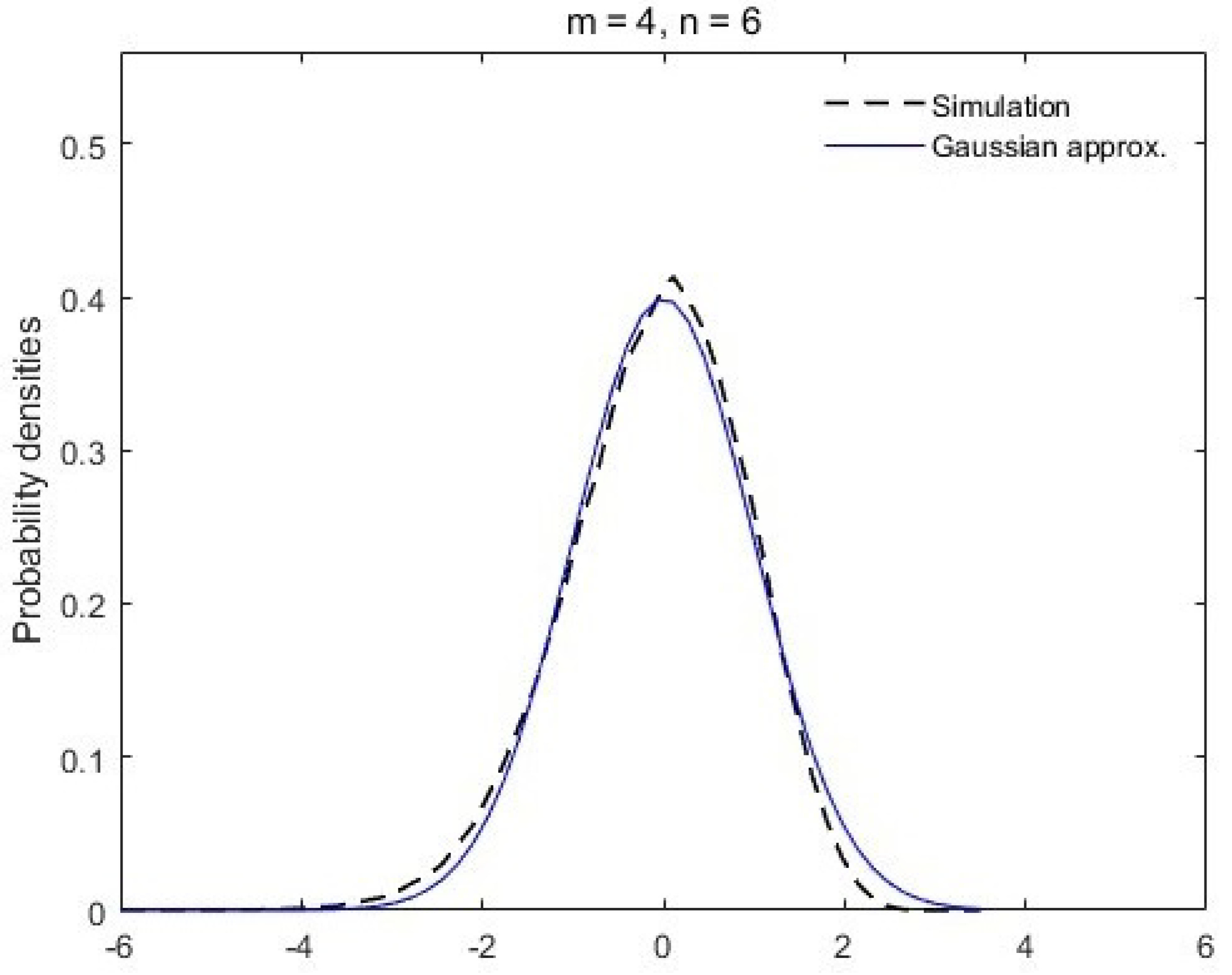 Entropy 26 00068 g001 Entropy 26 00068 g001