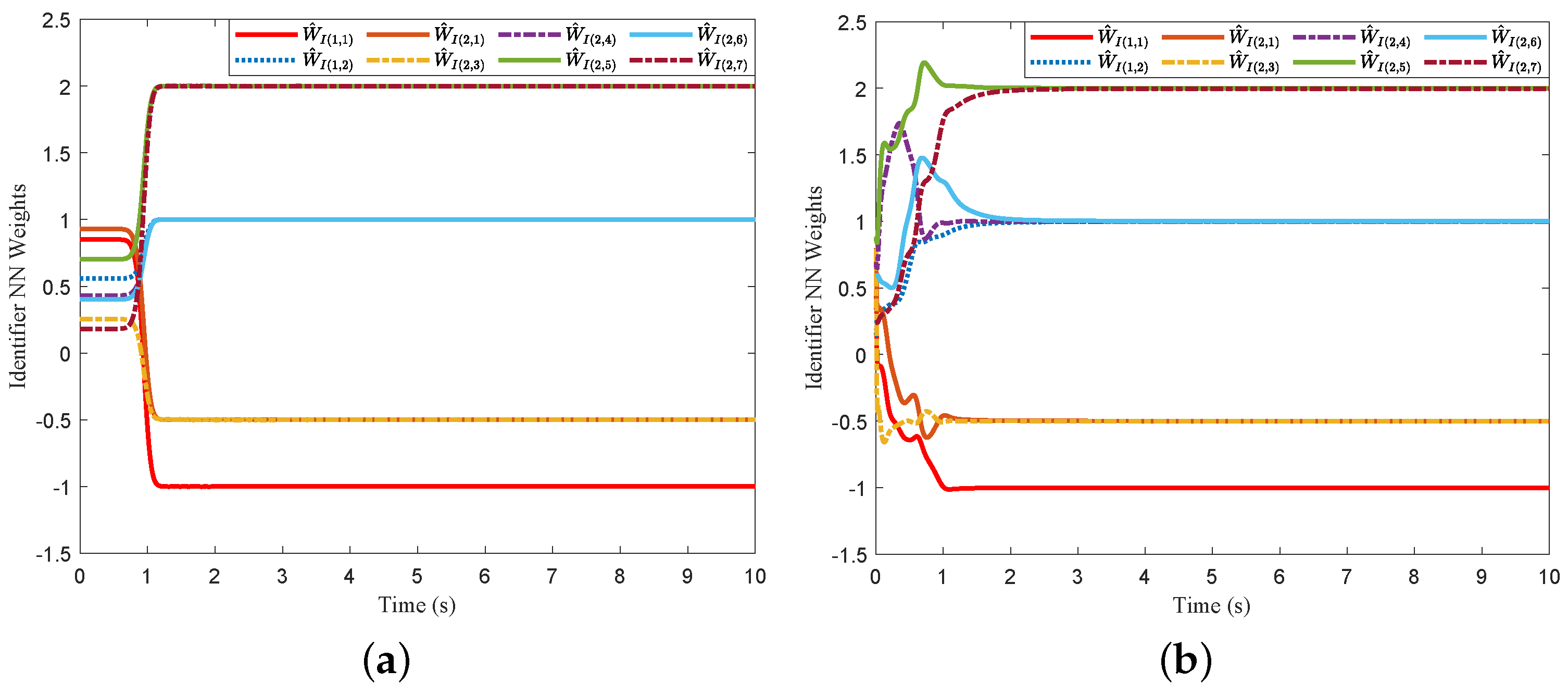 Entropy 26 00072 g002