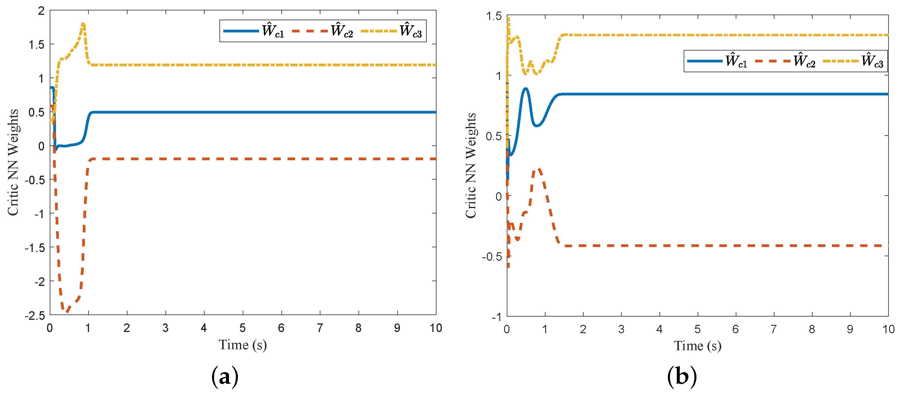 Entropy 26 00072 g003