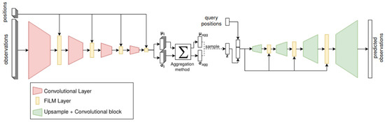 Entropy 26 00083 g0a1