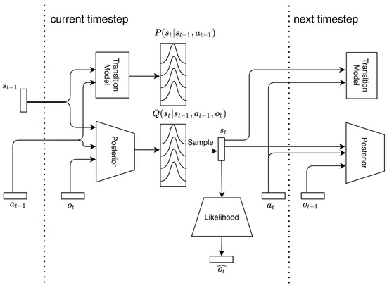 Entropy 26 00083 g0a2