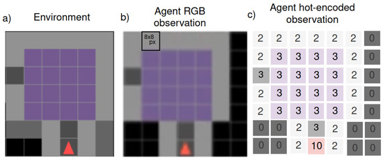 Entropy 26 00083 g0a3