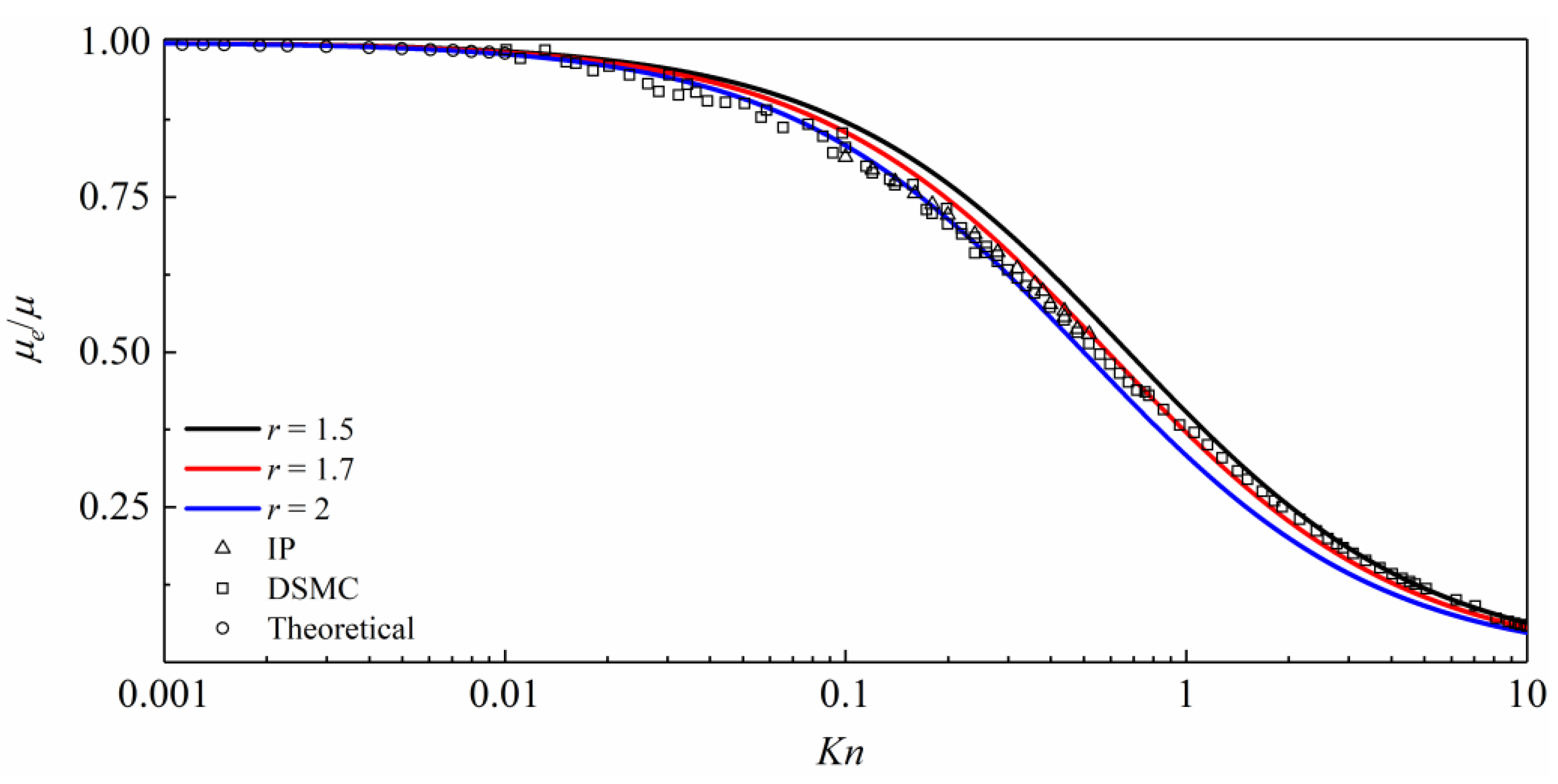 Entropy 26 00084 g001 Entropy 26 00084 g001