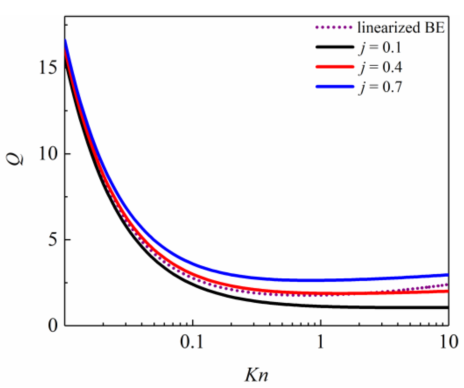 Entropy 26 00084 g002 Entropy 26 00084 g002