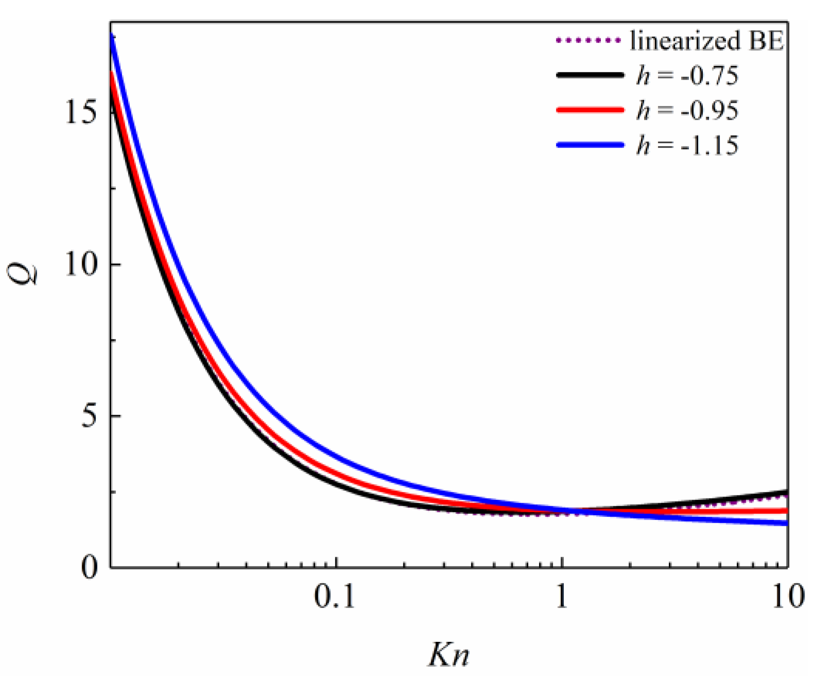 Entropy 26 00084 g003 Entropy 26 00084 g003