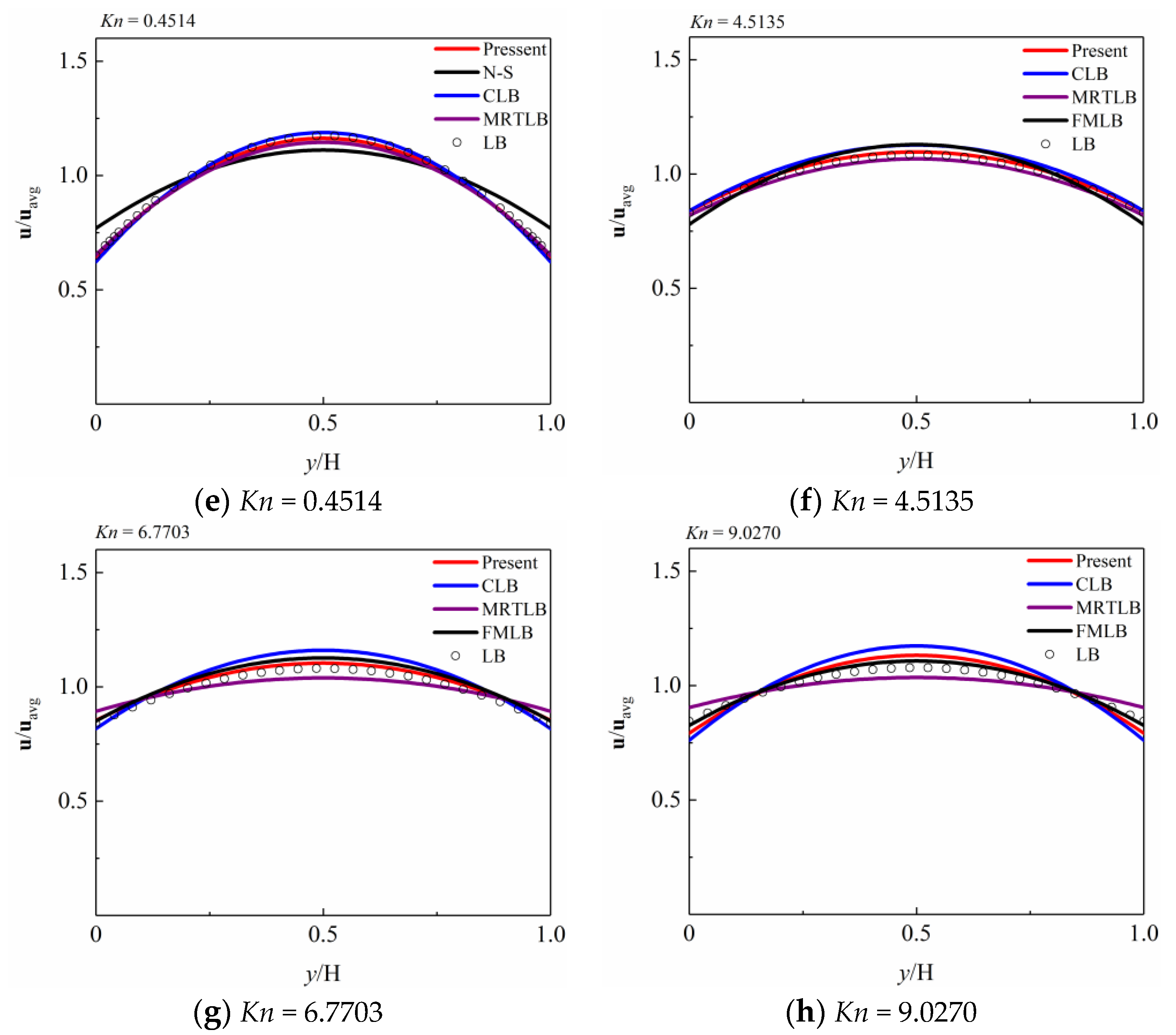 Entropy 26 00084 g005b Entropy 26 00084 g005b