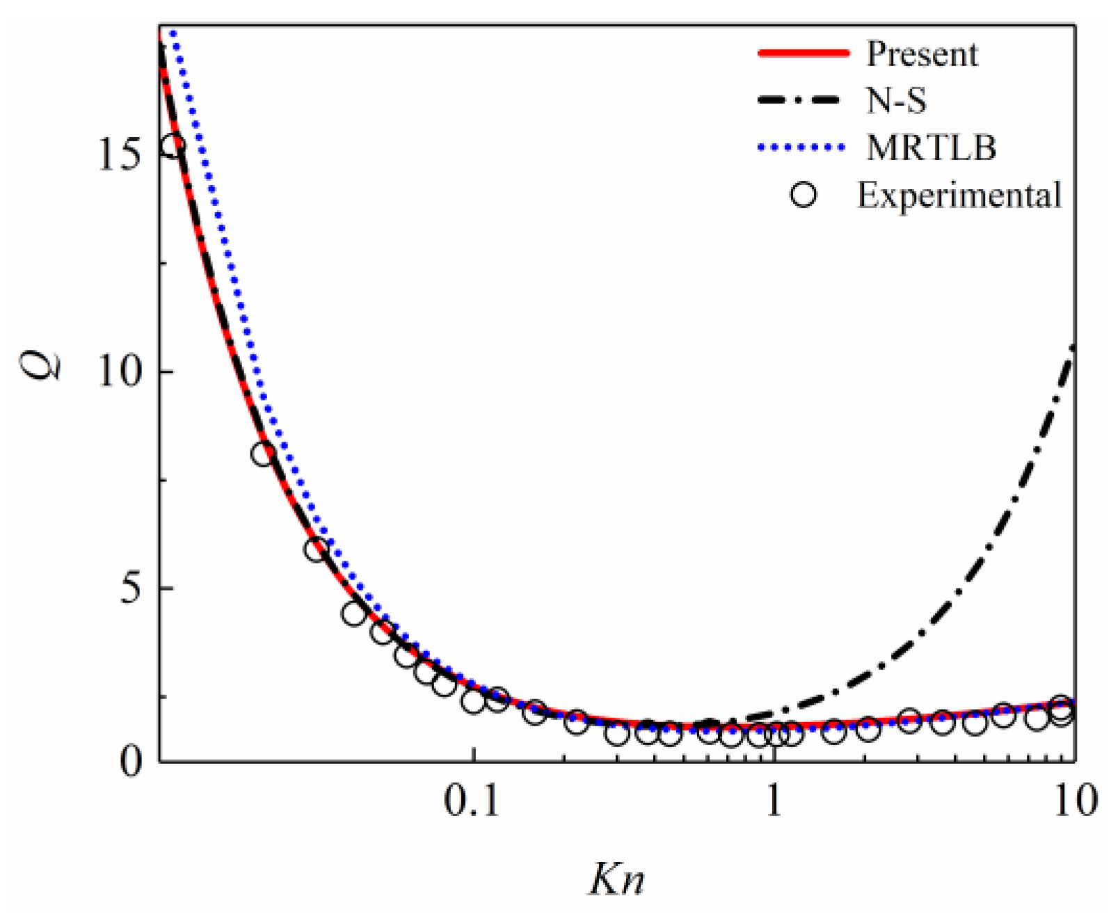 Entropy 26 00084 g006 Entropy 26 00084 g006