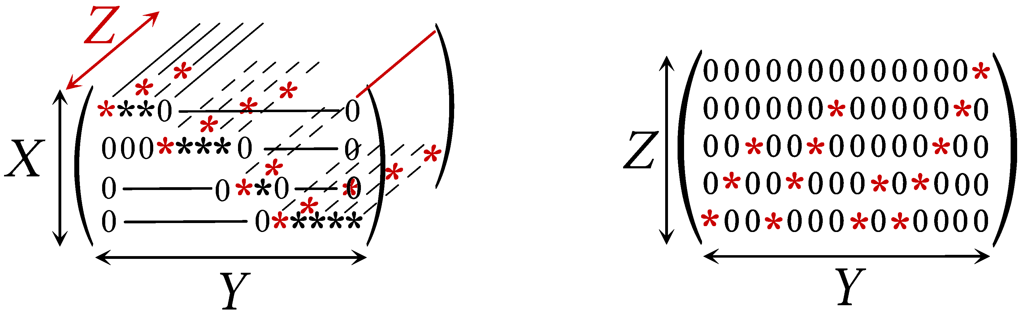 Entropy 26 00086 g001