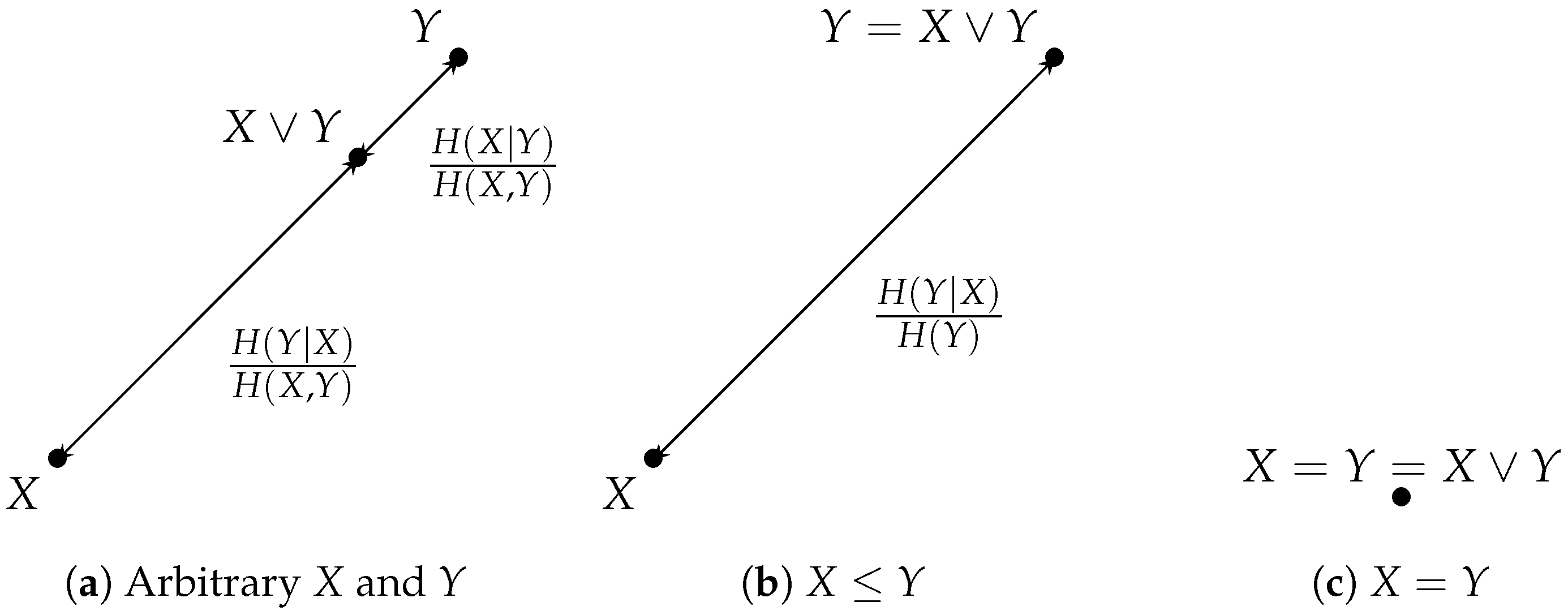 Entropy 26 00086 g006