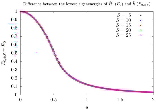 Entropy 26 00087 g0a1