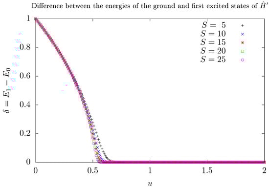 Entropy 26 00087 g0a2