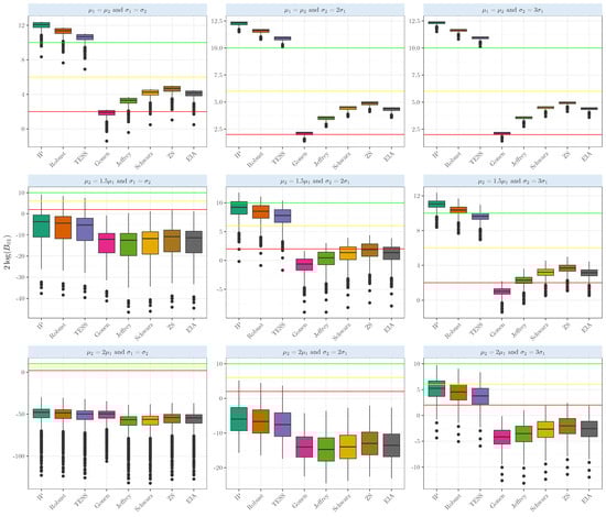 Entropy 26 00088 g0a1