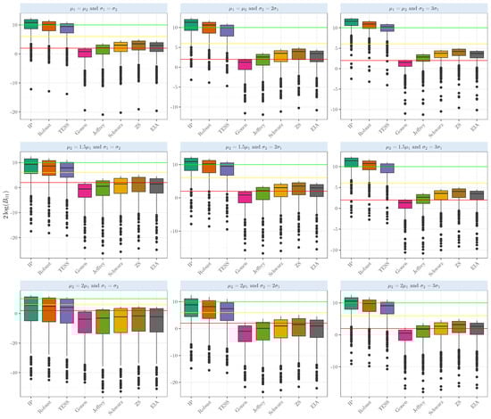 Entropy 26 00088 g0a2