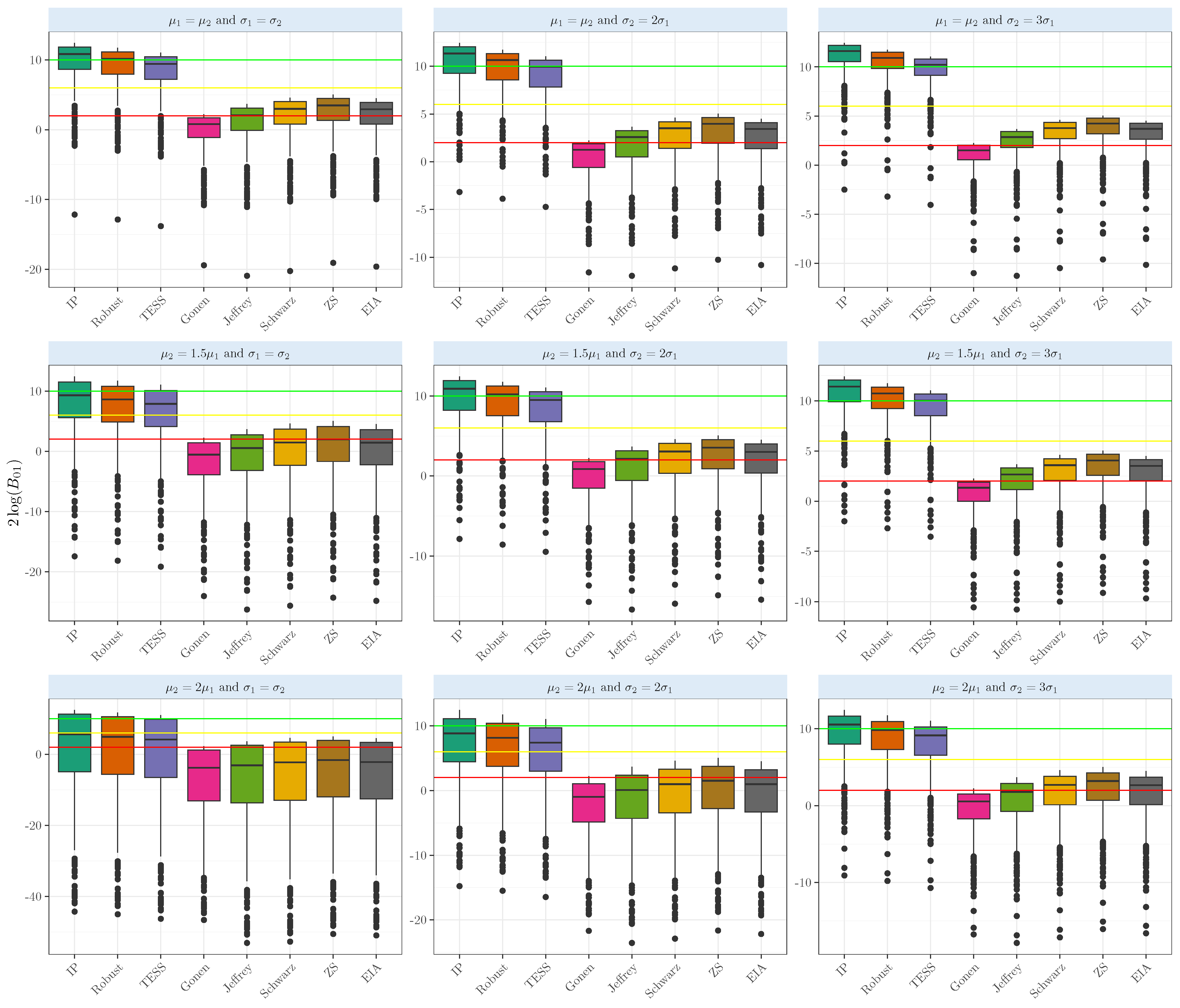 Entropy 26 00088 g0a2