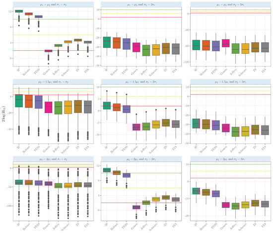 Entropy 26 00088 g0a3