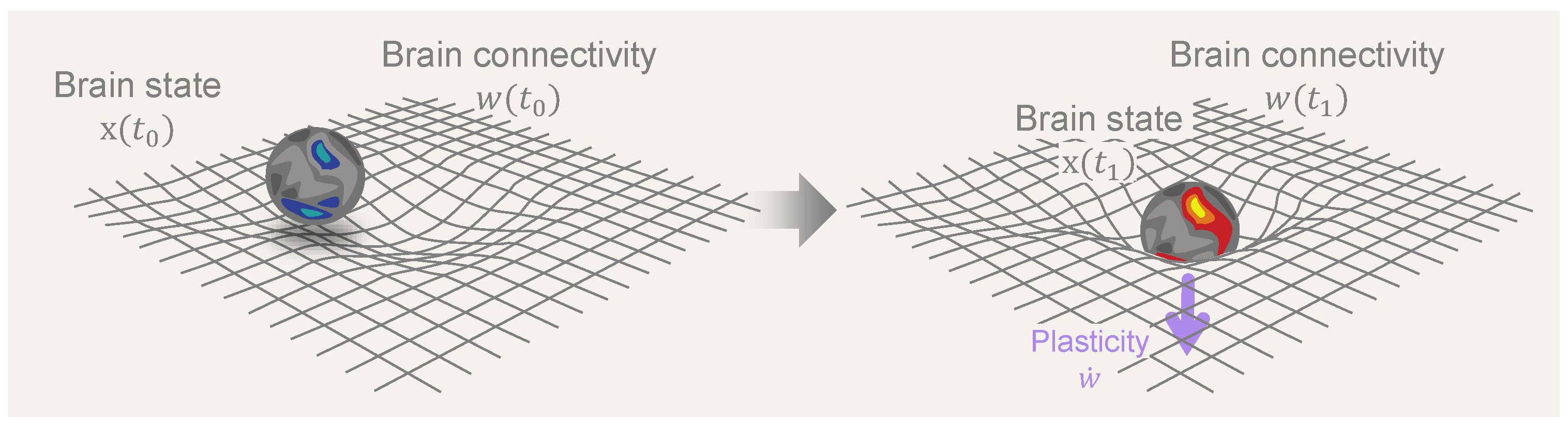 Entropy 26 00090 g001