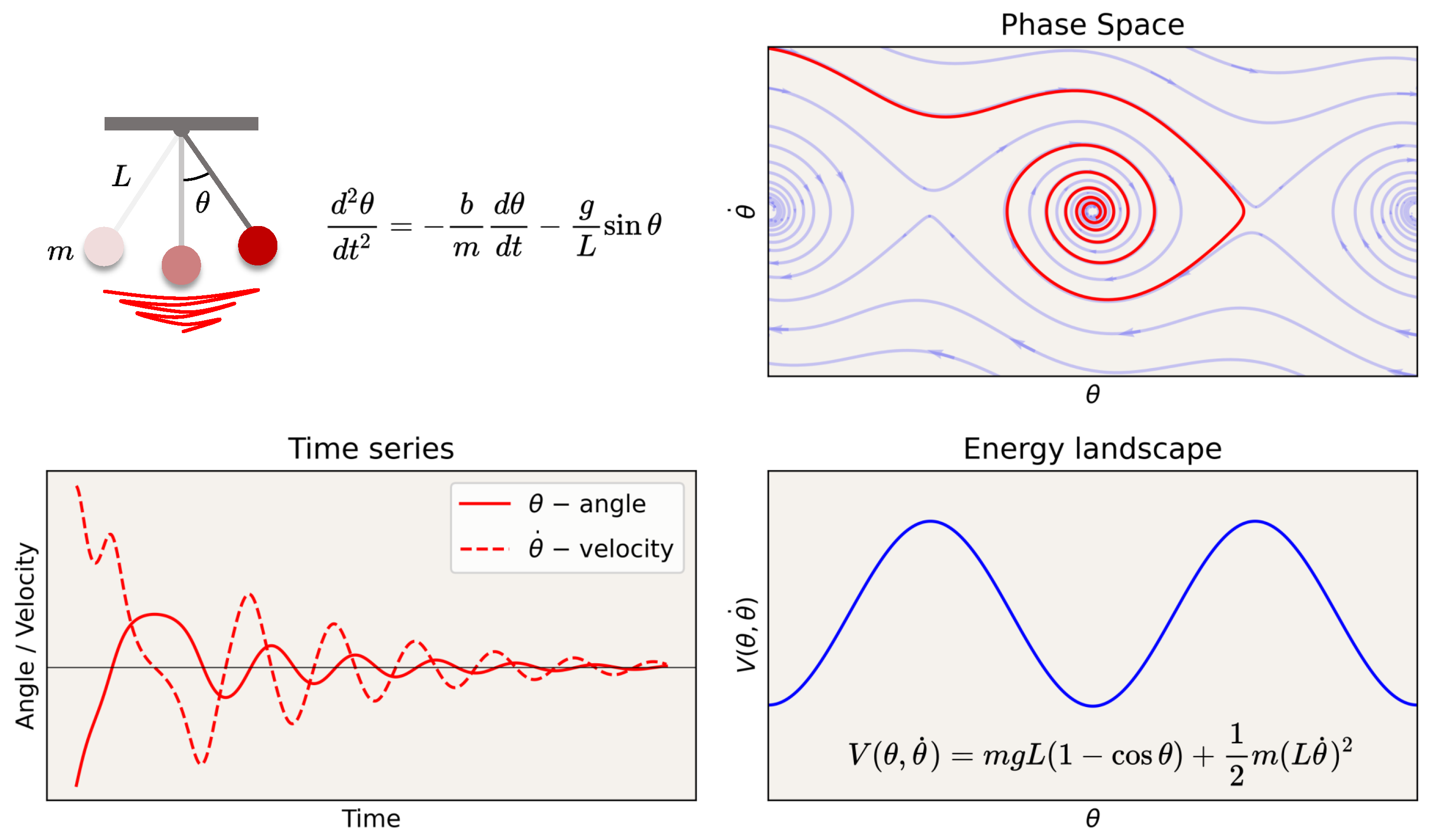 Entropy 26 00090 g002