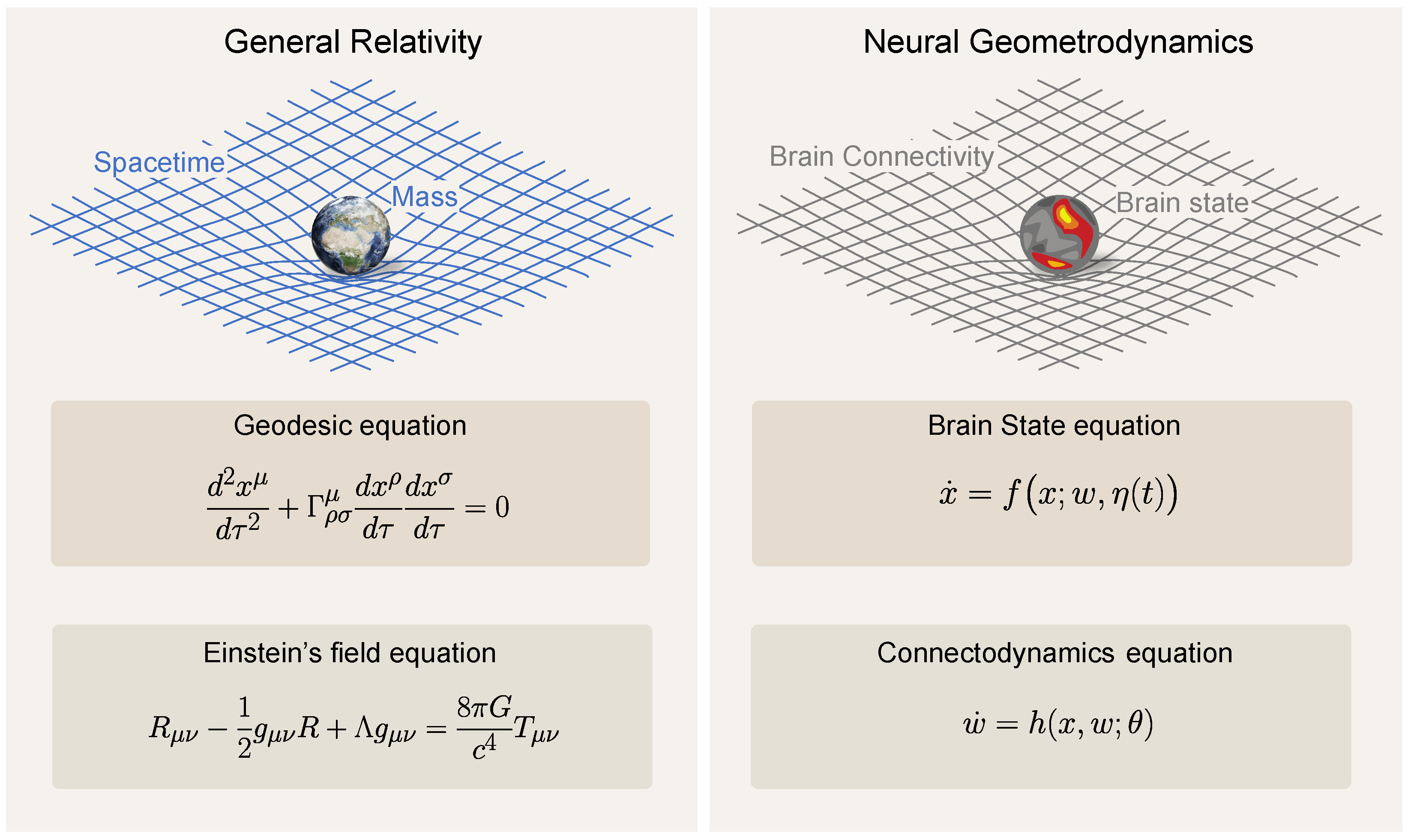 Entropy 26 00090 g005