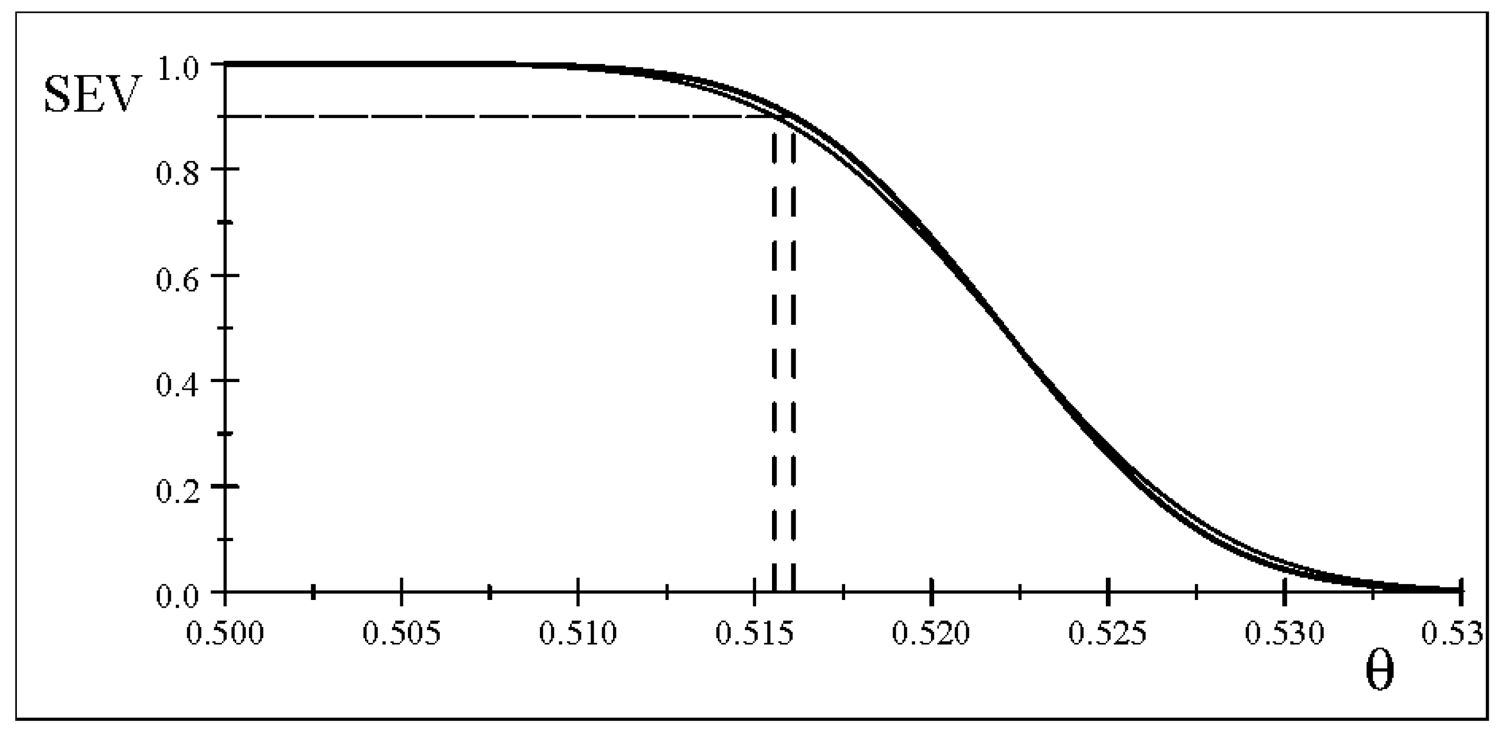 Entropy 26 00095 g002