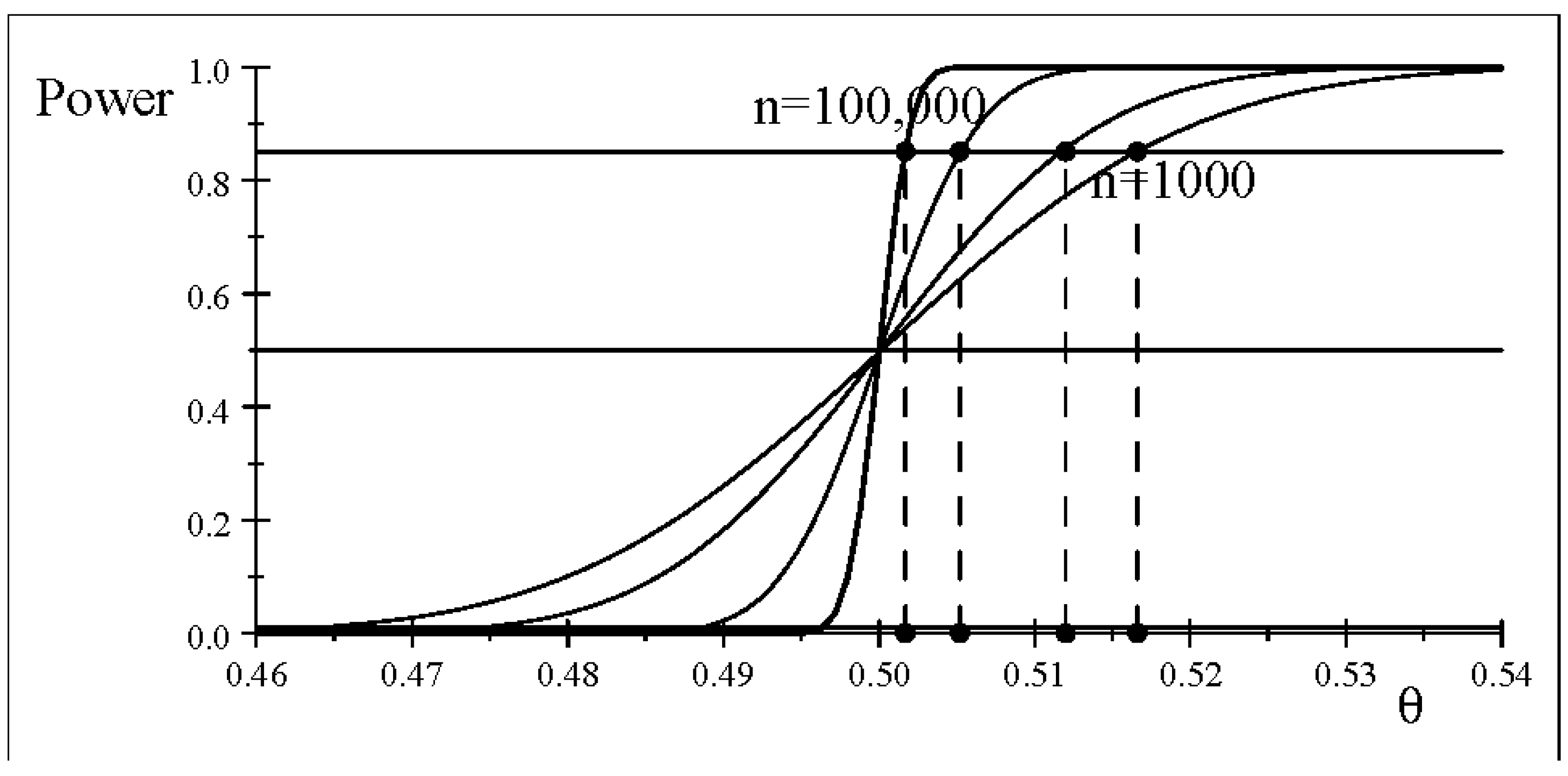 Entropy 26 00095 g004
