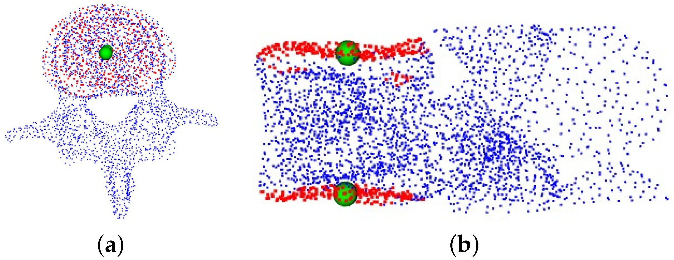 Entropy 26 00097 g005