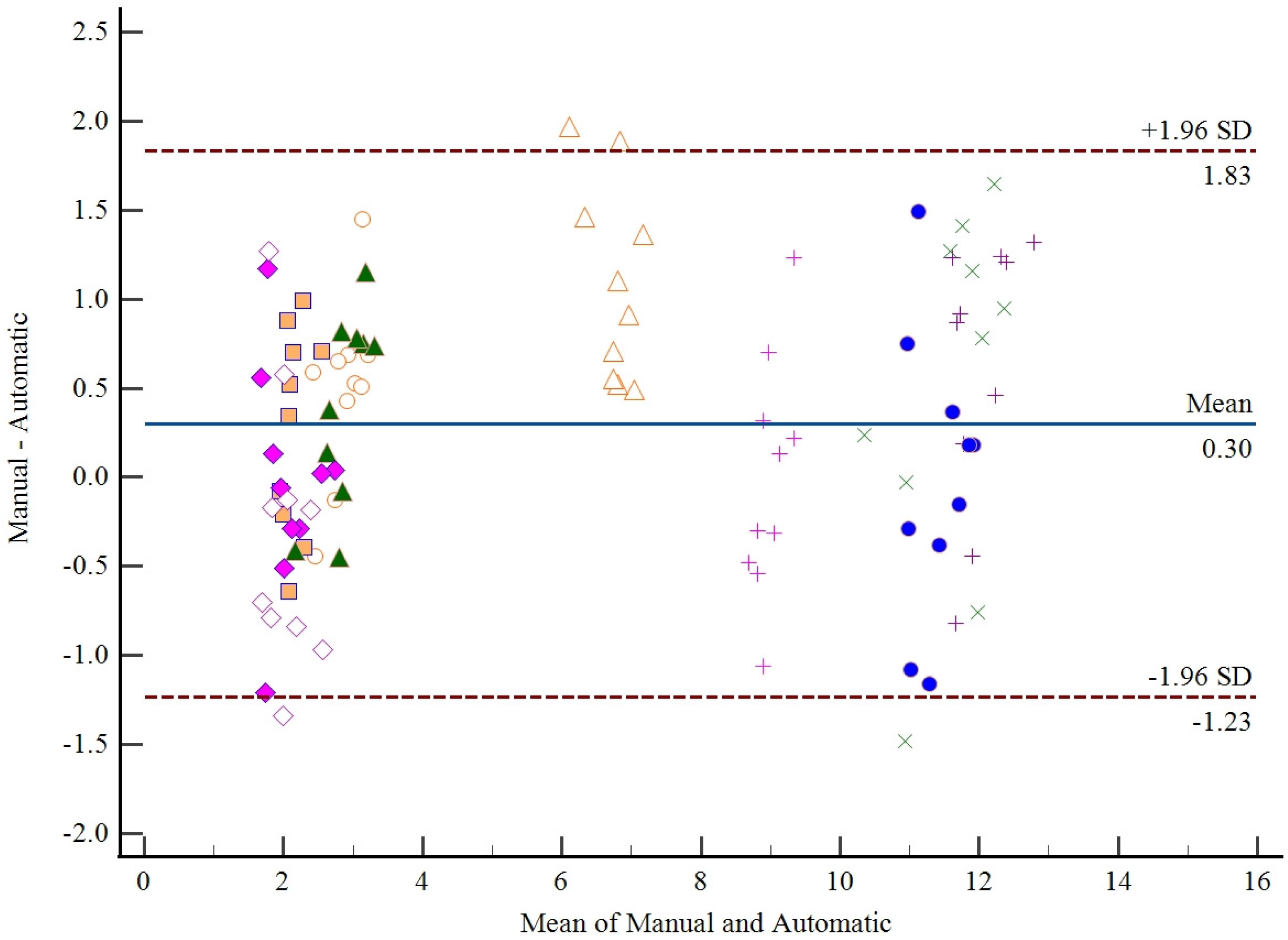 Entropy 26 00097 g012