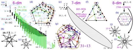 Entropy 26 00100 g003