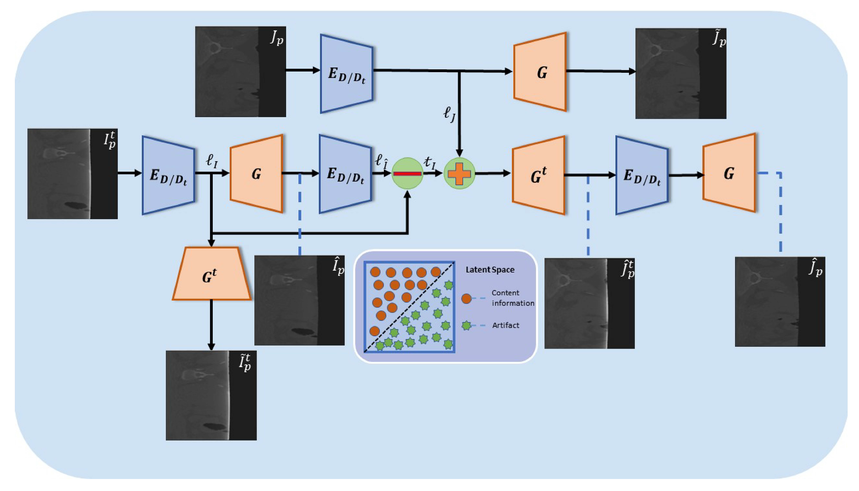 Entropy 26 00101 g002 Entropy 26 00101 g002