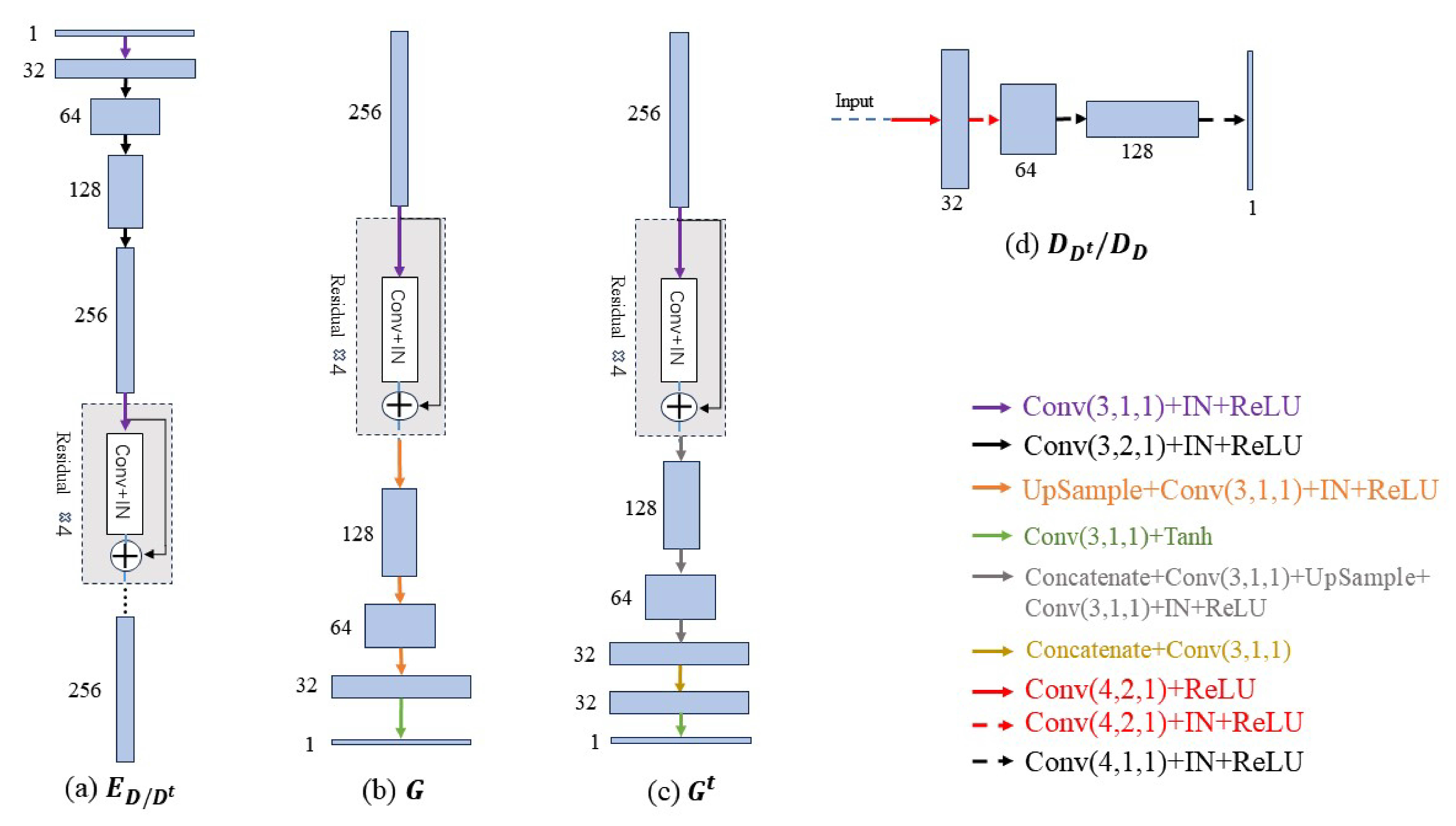 Entropy 26 00101 g003 Entropy 26 00101 g003
