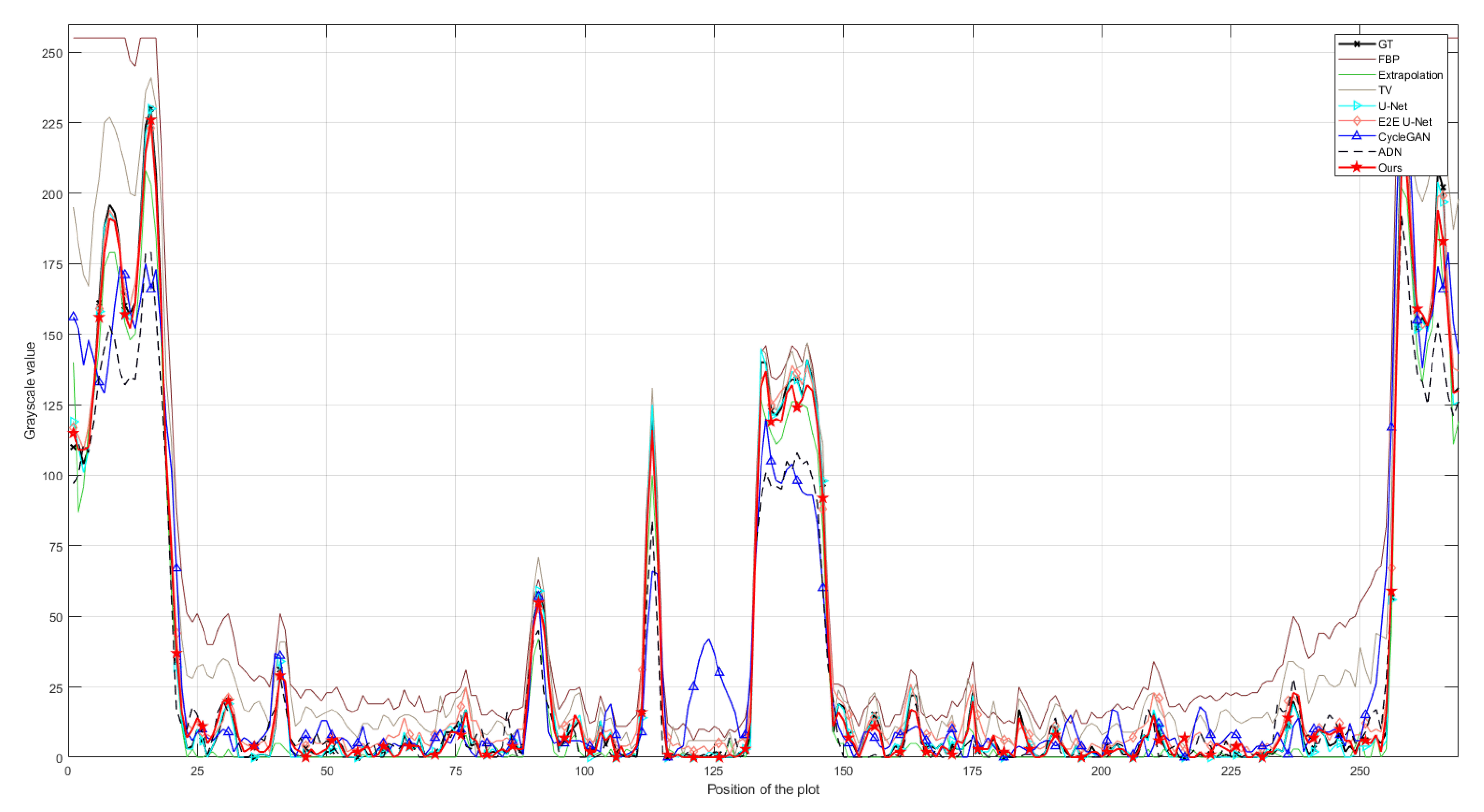 Entropy 26 00101 g005 Entropy 26 00101 g005