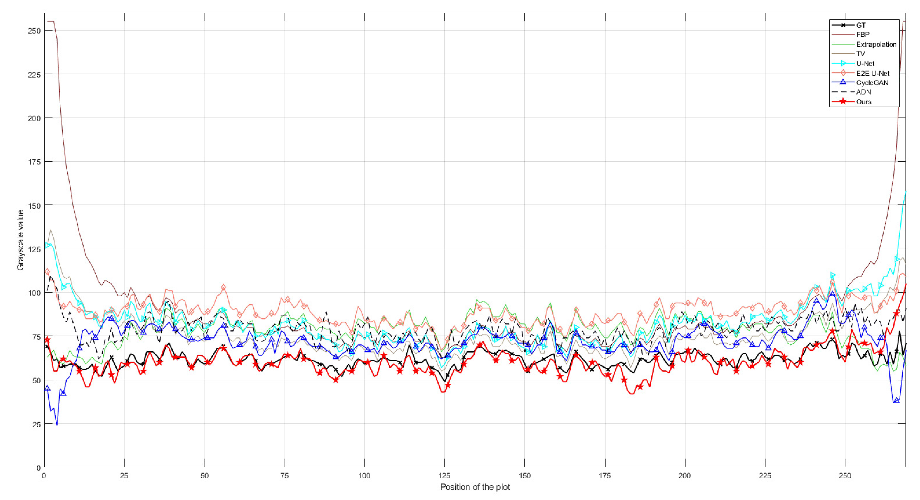 Entropy 26 00101 g009 Entropy 26 00101 g009